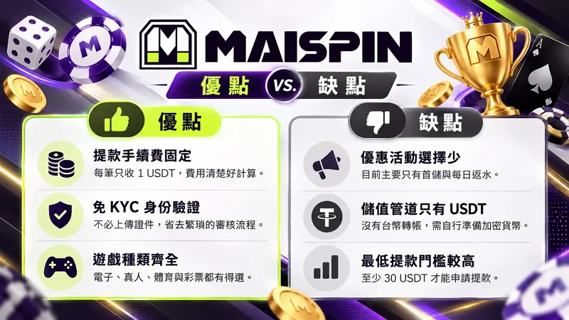MAISPIN娛樂城優缺點分析