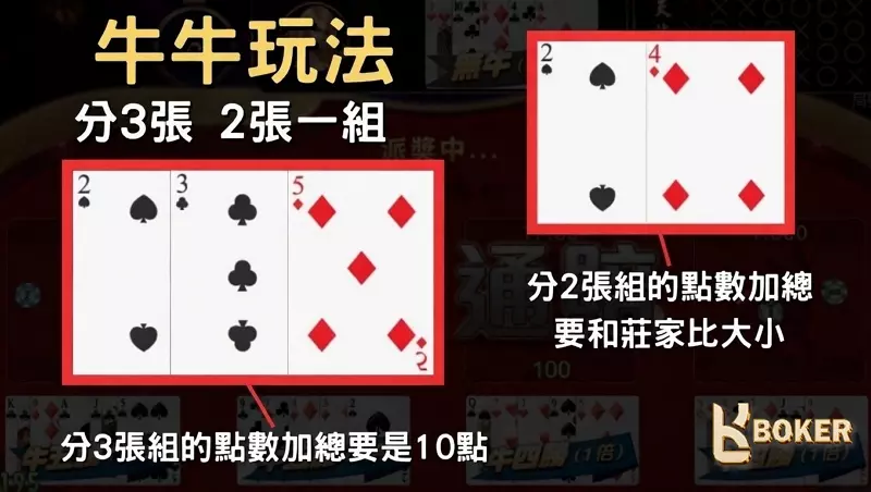 妞妞玩法