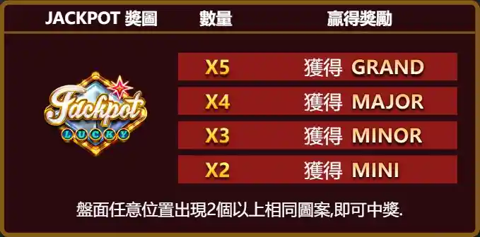 ATG忍喵物語-Jackpot