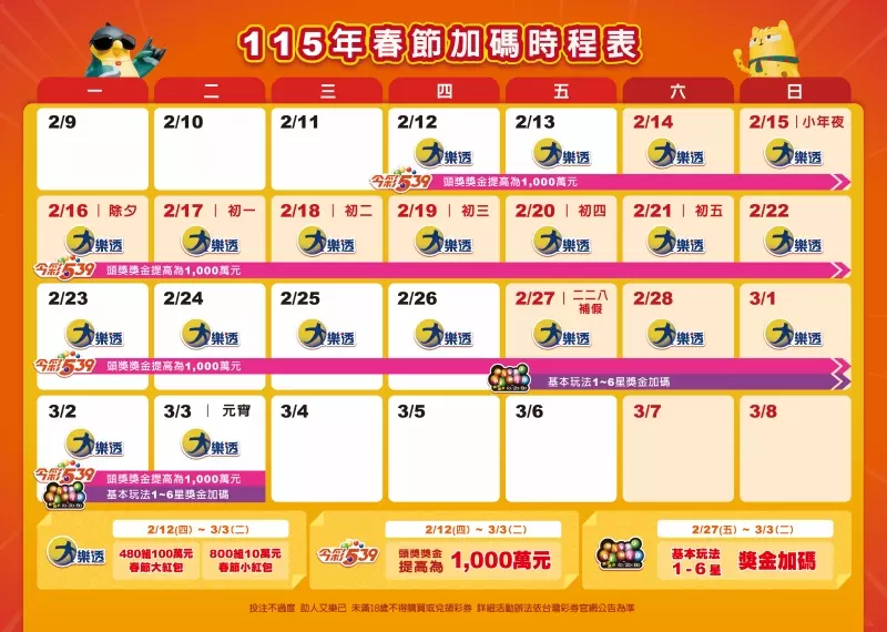 2026台彩加碼時刻表