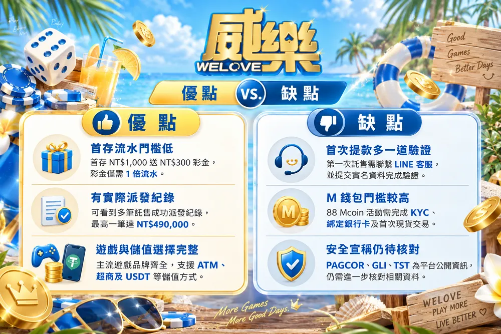 威樂娛樂城優缺點分析